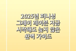 2025년 퍼니싱 그레이 레이븐: 지금 시작해도 늦지 않은 완벽 가이드