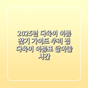 2025년 다육이 이름 찾기 가이드: 우리 집 다육이, 이름표 달아줄 시간!